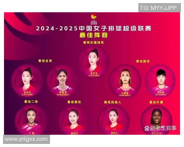 排球技术排行榜揭晓上海排球队荣获第三名引发热议